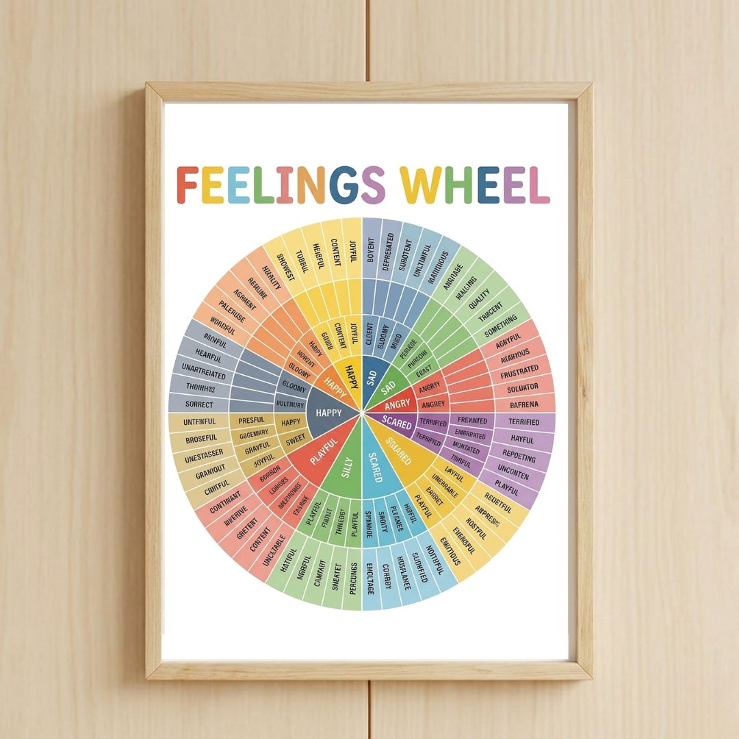 12pcs Kids Calm Corner Poster Kit | Feelings Wheel & Emotions Chart for Classroom Decor