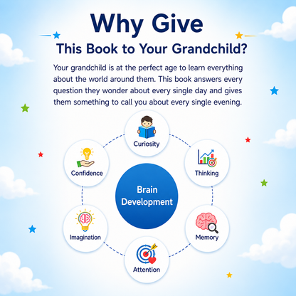 The Curious Child Success Bundle
