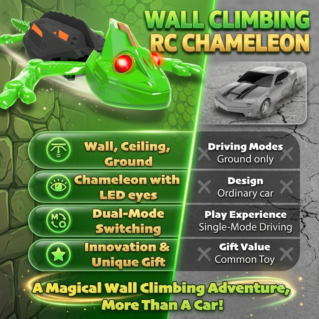 Wall Climbing RC Gecko with LED Eyes